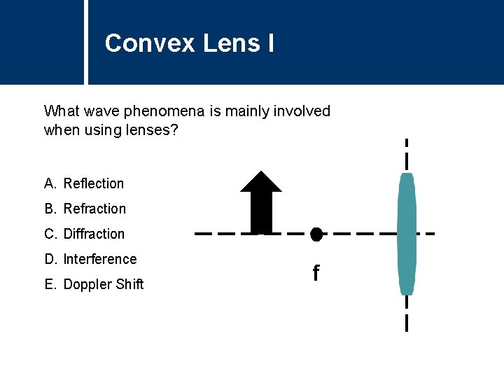 Convex Lens I What wave phenomena is mainly involved when using lenses? A. Reflection