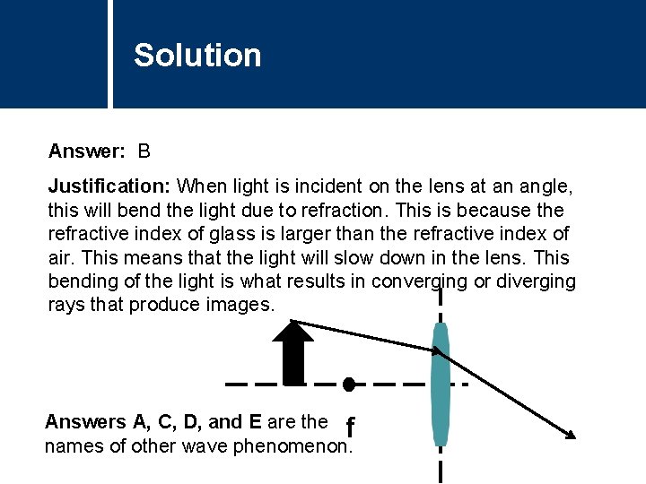 Solution Answer: B Justification: When light is incident on the lens at an angle,