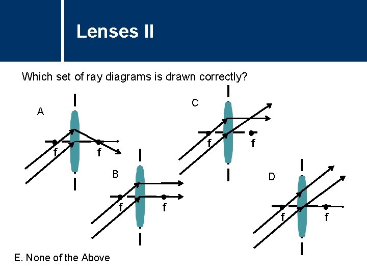 Lenses II Which set of ray diagrams is drawn correctly? C A f f