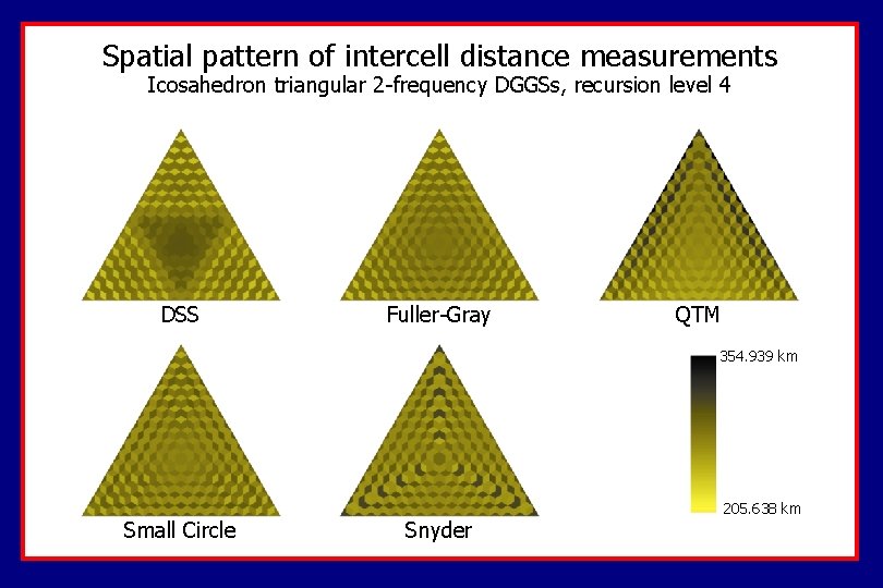 Spatial pattern of intercell distance measurements Icosahedron triangular 2 -frequency DGGSs, recursion level 4