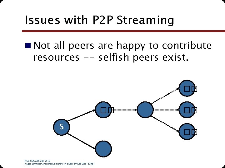 Issues with P 2 P Streaming n Not all peers are happy to contribute