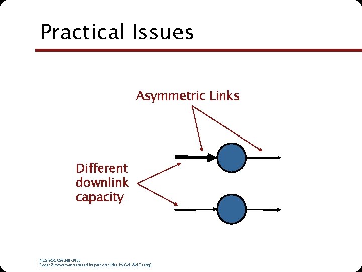 Practical Issues Asymmetric Links Different downlink capacity NUS. SOC. CS 5248 -2010 Roger Zimmermann