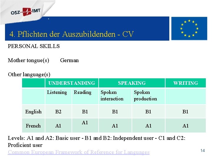 + 4. Pflichten der Auszubildenden - CV PERSONAL SKILLS Mother tongue(s) German Other language(s)
