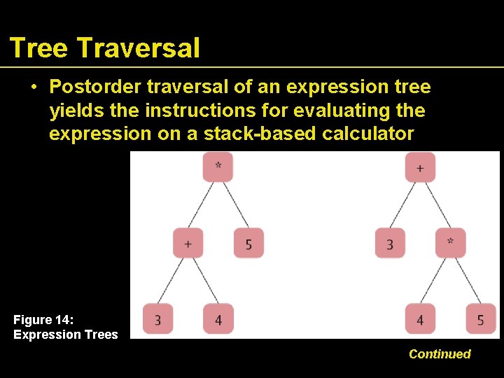 Tree Traversal • Postorder traversal of an expression tree yields the instructions for evaluating