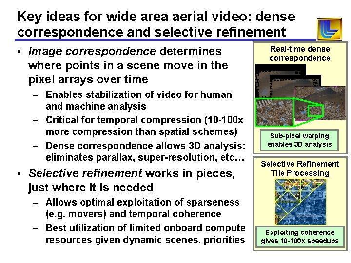 Key ideas for wide area aerial video: dense correspondence and selective refinement • Image Key ideas for wide area aerial video: dense correspondence and selective refinement • Image