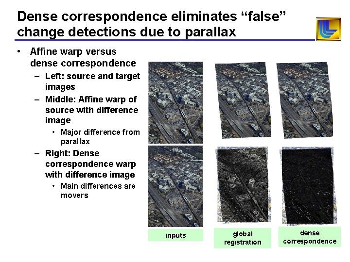 Dense correspondence eliminates “false” change detections due to parallax • Affine warp versus dense Dense correspondence eliminates “false” change detections due to parallax • Affine warp versus dense