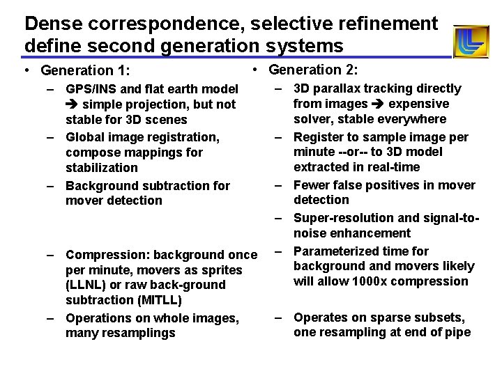 Dense correspondence, selective refinement define second generation systems • Generation 1: • Generation 2: Dense correspondence, selective refinement define second generation systems • Generation 1: • Generation 2: