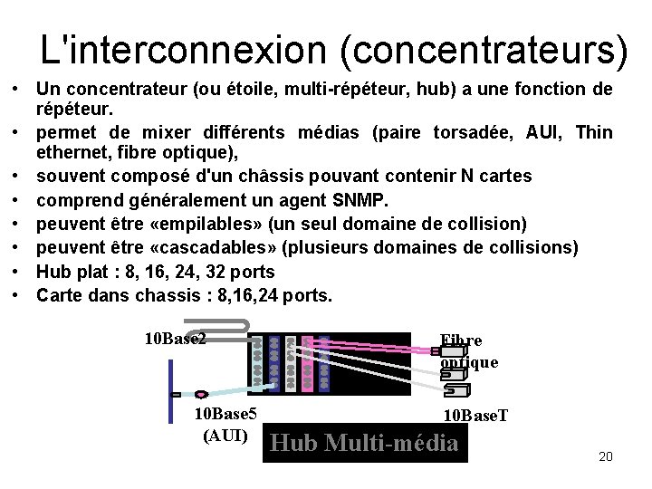 L'interconnexion (concentrateurs) • Un concentrateur (ou étoile, multi-répéteur, hub) a une fonction de répéteur.