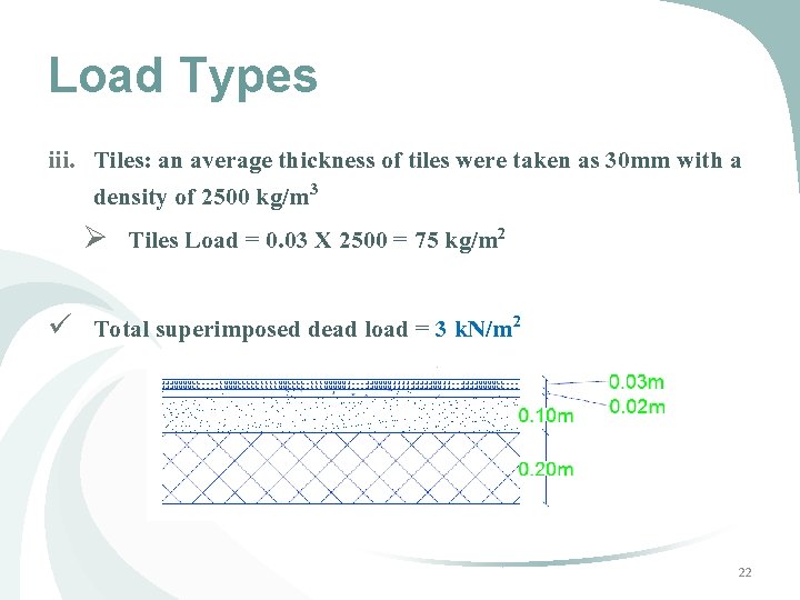 Load Types iii. Tiles: an average thickness of tiles were taken as 30 mm Load Types iii. Tiles: an average thickness of tiles were taken as 30 mm