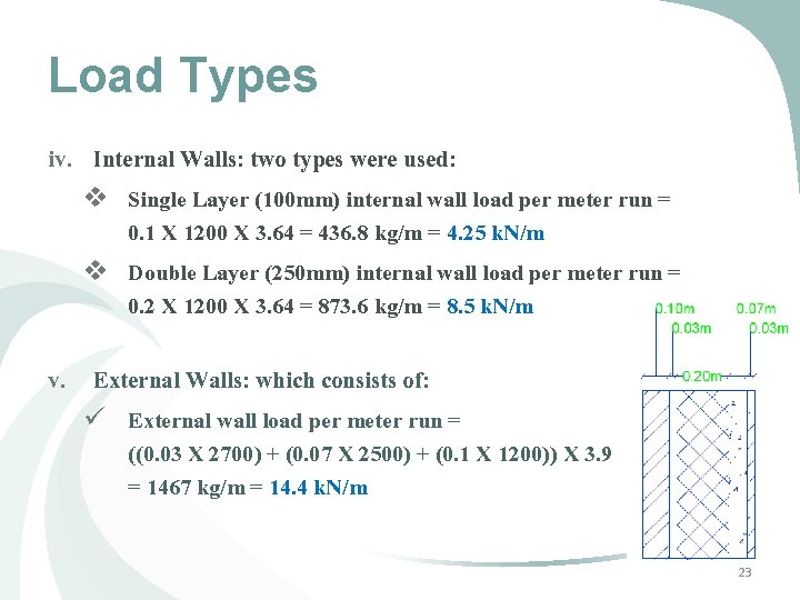 Load Types iv. Internal Walls: two types were used: v Single Layer (100 mm) Load Types iv. Internal Walls: two types were used: v Single Layer (100 mm)