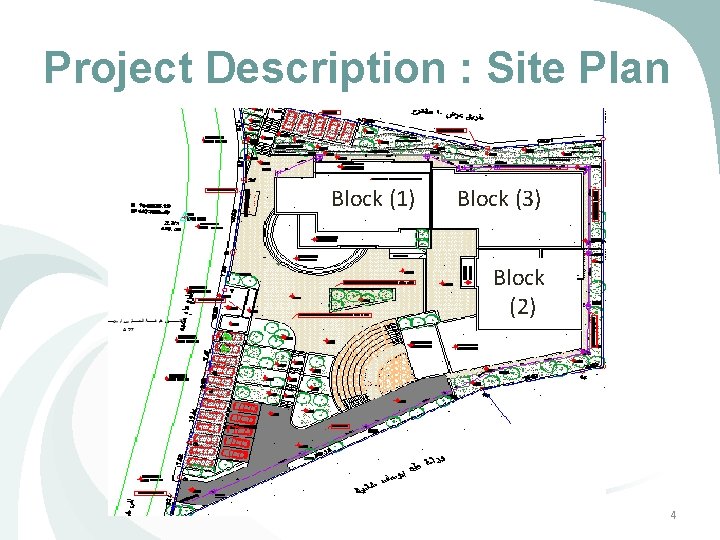 Project Description : Site Plan Block (1) Block (3) Block (2) 4 Project Description : Site Plan Block (1) Block (3) Block (2) 4