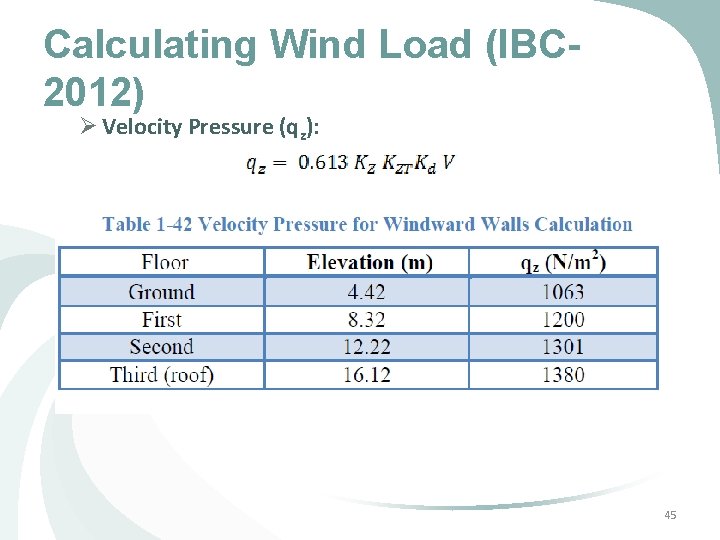 Calculating Wind Load (IBC 2012) Ø Velocity Pressure (qz): 45 Calculating Wind Load (IBC 2012) Ø Velocity Pressure (qz): 45
