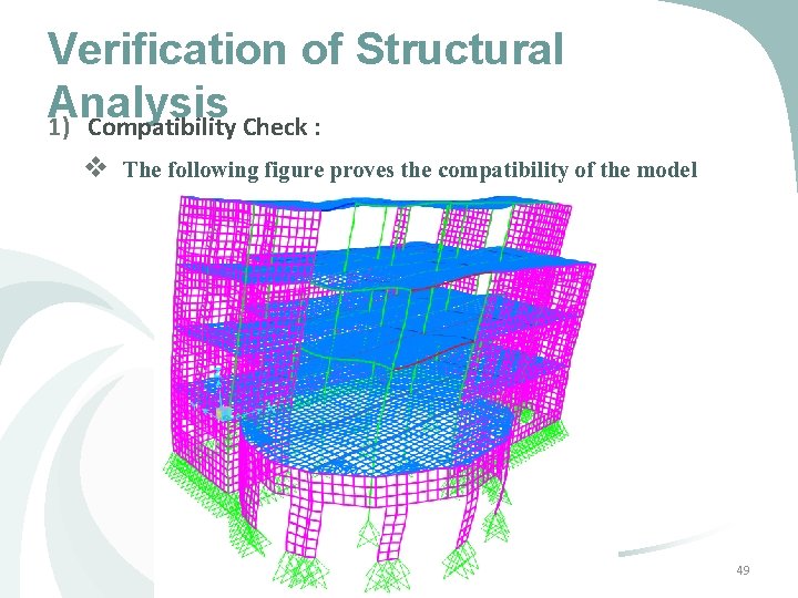 Verification of Structural Analysis 1) Compatibility Check : v The following figure proves the Verification of Structural Analysis 1) Compatibility Check : v The following figure proves the