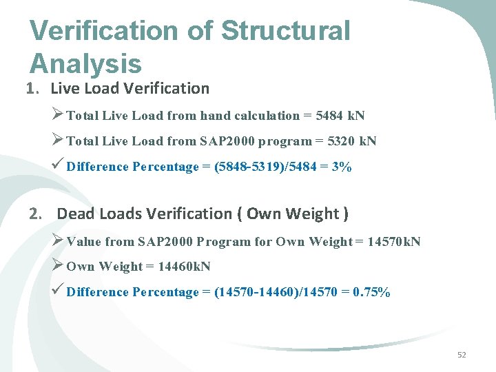 Verification of Structural Analysis 1. Live Load Verification Ø Total Live Load from hand Verification of Structural Analysis 1. Live Load Verification Ø Total Live Load from hand