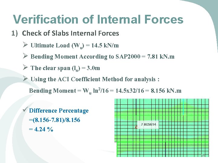 Verification of Internal Forces 1) Check of Slabs Internal Forces Ø Ultimate Load (Wu) Verification of Internal Forces 1) Check of Slabs Internal Forces Ø Ultimate Load (Wu)
