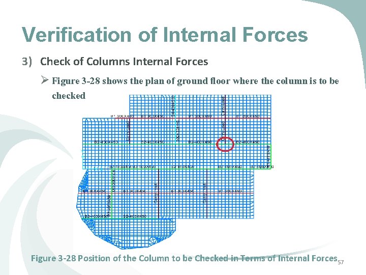 Verification of Internal Forces 3) Check of Columns Internal Forces Ø Figure 3 -28 Verification of Internal Forces 3) Check of Columns Internal Forces Ø Figure 3 -28