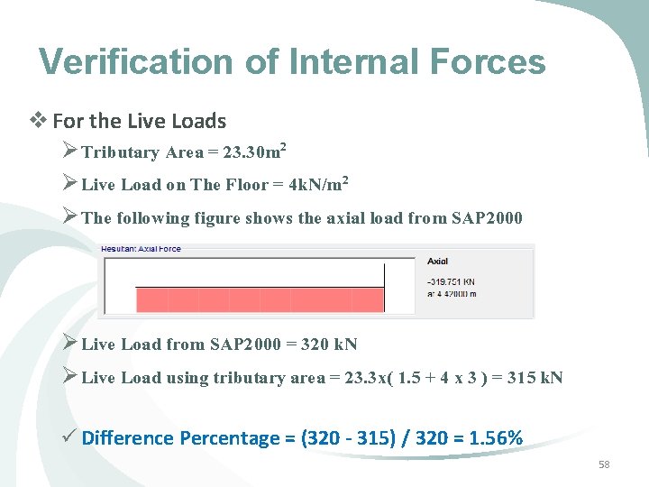 Verification of Internal Forces v For the Live Loads Ø Tributary Area = 23. Verification of Internal Forces v For the Live Loads Ø Tributary Area = 23.