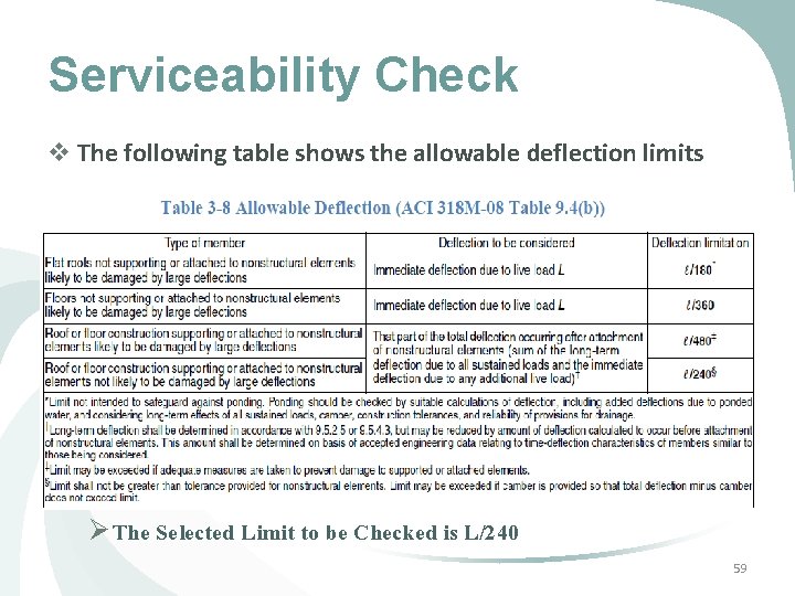 Serviceability Check v The following table shows the allowable deflection limits Ø The Selected Serviceability Check v The following table shows the allowable deflection limits Ø The Selected
