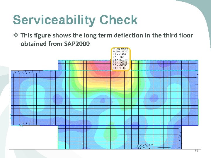 Serviceability Check v This figure shows the long term deflection in the third floor Serviceability Check v This figure shows the long term deflection in the third floor