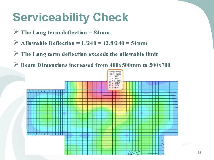 Serviceability Check Ø The Long term deflection = 84 mm Ø Allowable Deflection = Serviceability Check Ø The Long term deflection = 84 mm Ø Allowable Deflection =