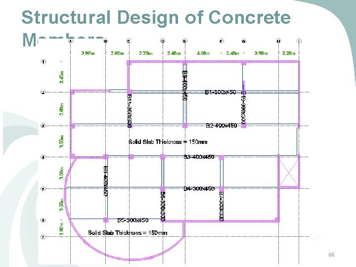 Structural Design of Concrete Members 66 Structural Design of Concrete Members 66
