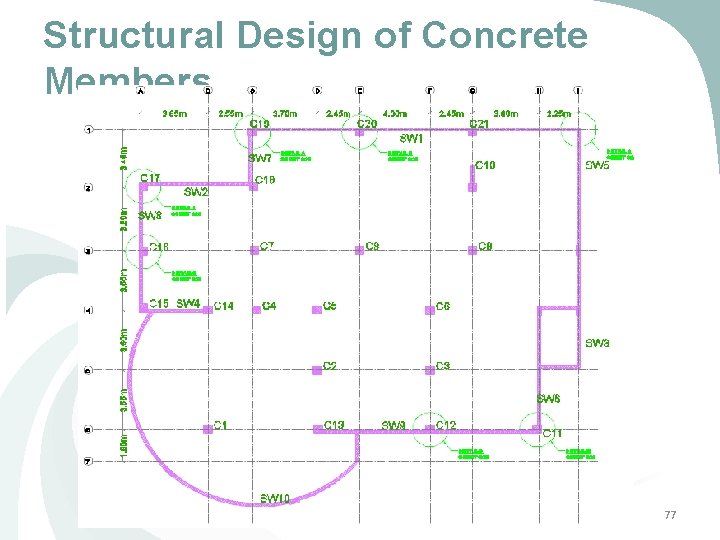 Structural Design of Concrete Members 77 Structural Design of Concrete Members 77