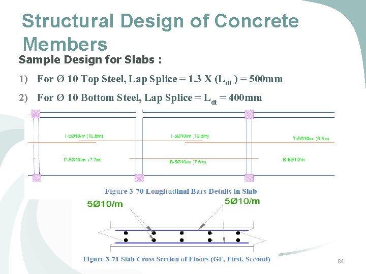 Structural Design of Concrete Members Sample Design for Slabs : 1) For Ø 10 Structural Design of Concrete Members Sample Design for Slabs : 1) For Ø 10