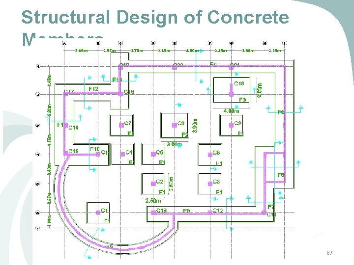 Structural Design of Concrete Members 87 Structural Design of Concrete Members 87