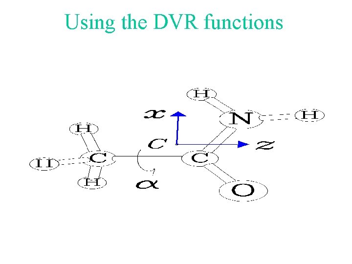 Using the DVR functions Using the DVR functions