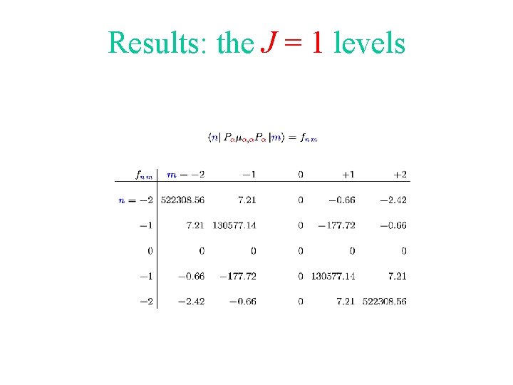 Results: the J = 1 levels Results: the J = 1 levels