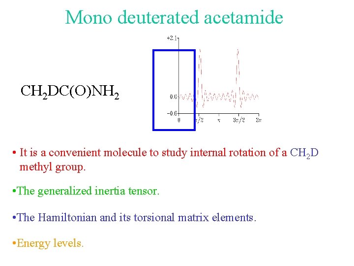 Mono deuterated acetamide CH 2 DC(O)NH 2 • It is a convenient molecule to