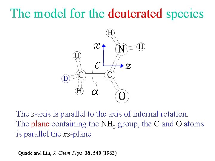 The model for the deuterated species The z-axis is parallel to the axis of