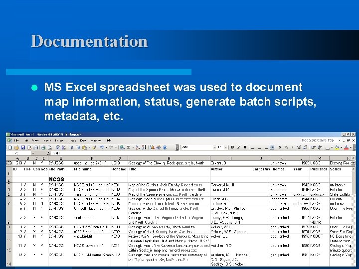Documentation l MS Excel spreadsheet was used to document map information, status, generate batch