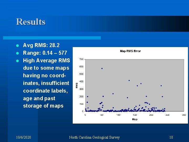 Results Avg RMS: 28. 2 l Range: 0. 14 – 577 l High Average