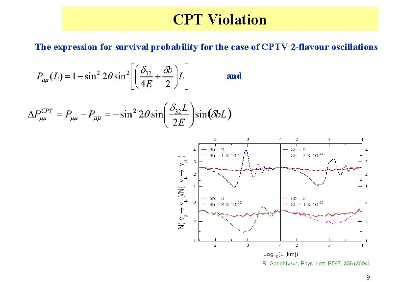 CPT Violation The expression for survival probability for the case of CPTV 2 -flavour