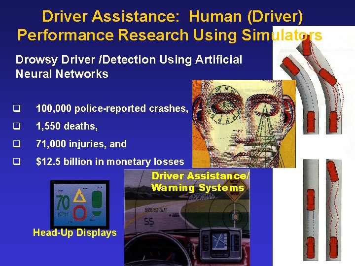 Driver Assistance: Human (Driver) Performance Research Using Simulators Drowsy Driver /Detection Using Artificial Neural Driver Assistance: Human (Driver) Performance Research Using Simulators Drowsy Driver /Detection Using Artificial Neural