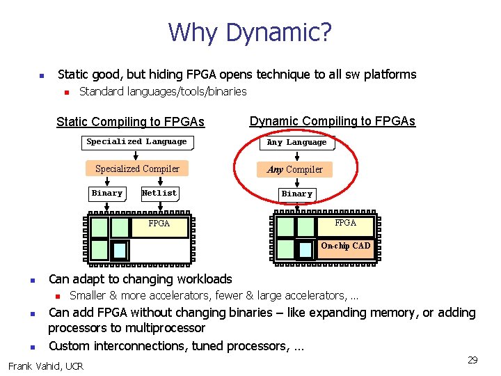 Why Dynamic? n Static good, but hiding FPGA opens technique to all sw platforms