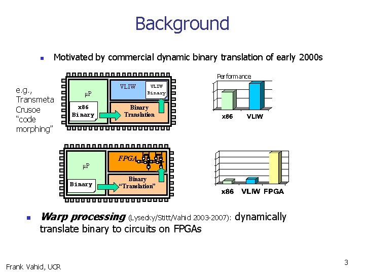 Background n Motivated by commercial dynamic binary translation of early 2000 s Performance e.