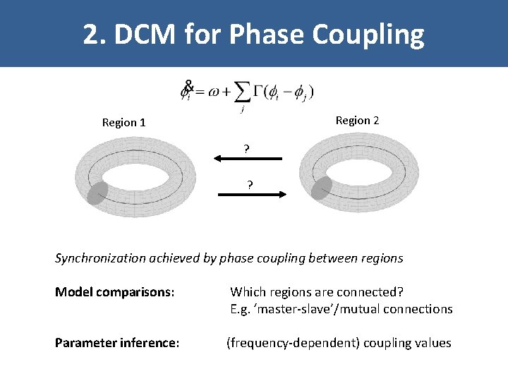 2. DCM for Phase Coupling Region 2 Region 1 ? ? Synchronization achieved by