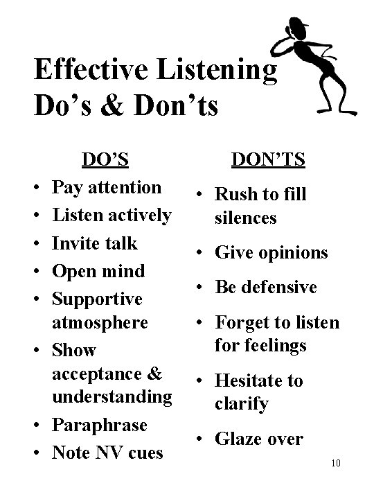 Effective Listening Do’s & Don’ts • • DO’S Pay attention Listen actively Invite talk