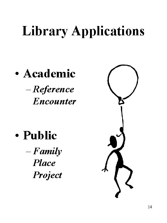 Library Applications • Academic – Reference Encounter • Public – Family Place Project 14