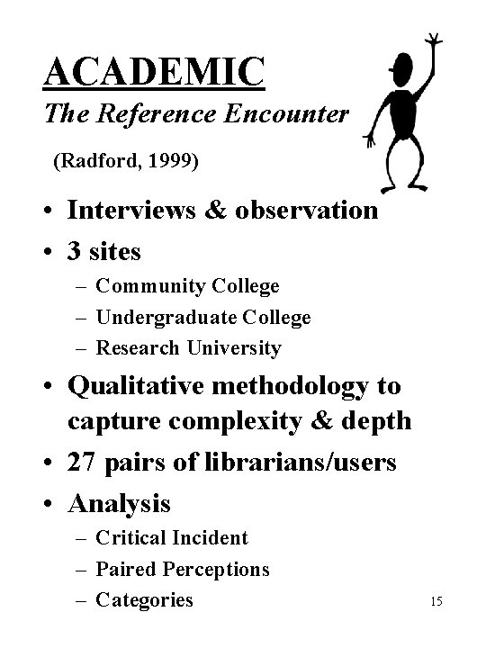 ACADEMIC The Reference Encounter (Radford, 1999) • Interviews & observation • 3 sites –