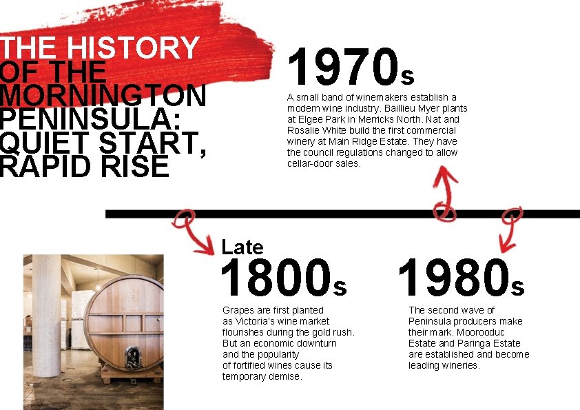 THE HISTORY OF THE MORNINGTON PENINSULA: QUIET START, RAPID RISE 1970 s A small THE HISTORY OF THE MORNINGTON PENINSULA: QUIET START, RAPID RISE 1970 s A small