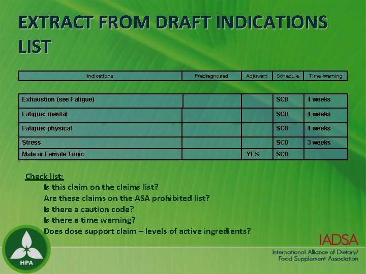 EXTRACT FROM DRAFT INDICATIONS LIST Indications Prediagnosed Adjuvant Schedule Time Warning Exhaustion (see Fatigue)