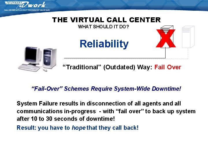THE VIRTUAL CALL CENTER WHAT SHOULD IT DO? Reliability “Traditional” (Outdated) Way: Fail Over THE VIRTUAL CALL CENTER WHAT SHOULD IT DO? Reliability “Traditional” (Outdated) Way: Fail Over