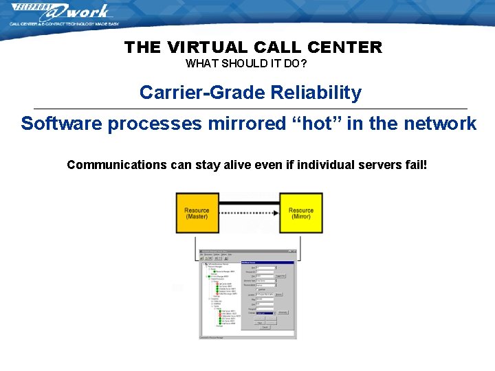 THE VIRTUAL CALL CENTER WHAT SHOULD IT DO? Carrier-Grade Reliability Software processes mirrored “hot” THE VIRTUAL CALL CENTER WHAT SHOULD IT DO? Carrier-Grade Reliability Software processes mirrored “hot”