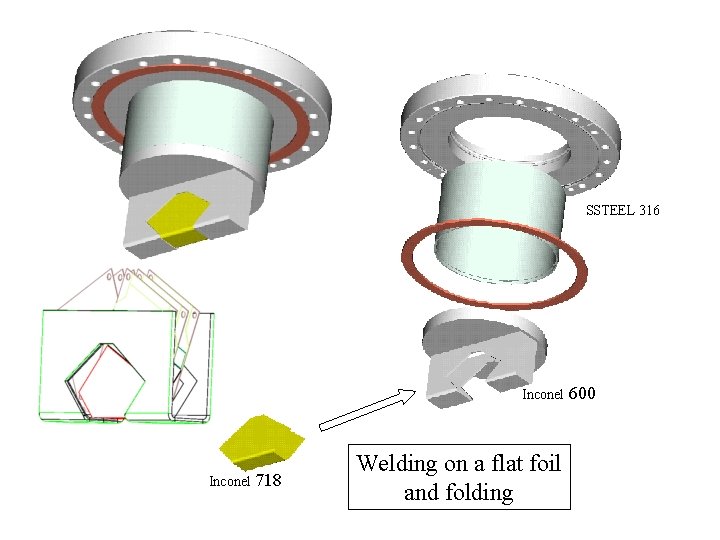 SSTEEL 316 Inconel 718 Welding on a flat foil and folding 600 
