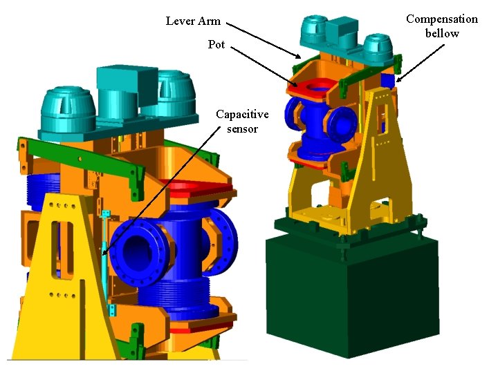 Lever Arm Pot Capacitive sensor Compensation bellow 