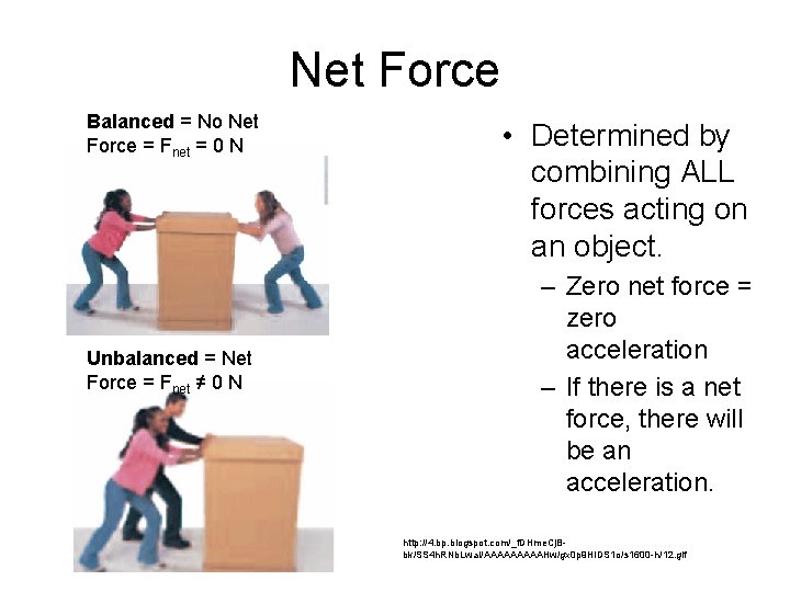 Net Force Balanced = No Net Force = Fnet = 0 N Unbalanced =