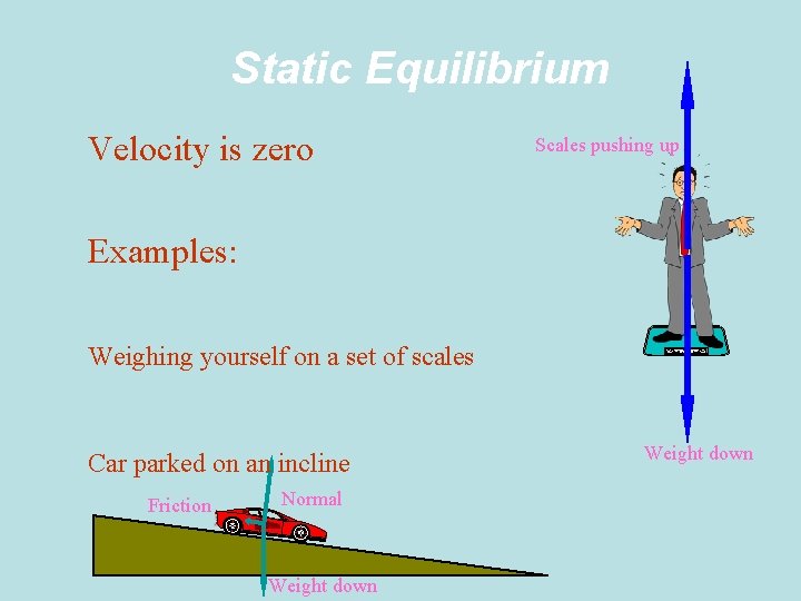 Static Equilibrium Velocity is zero Scales pushing up Examples: Weighing yourself on a set